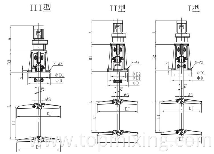 Dr Type Top Mixer2